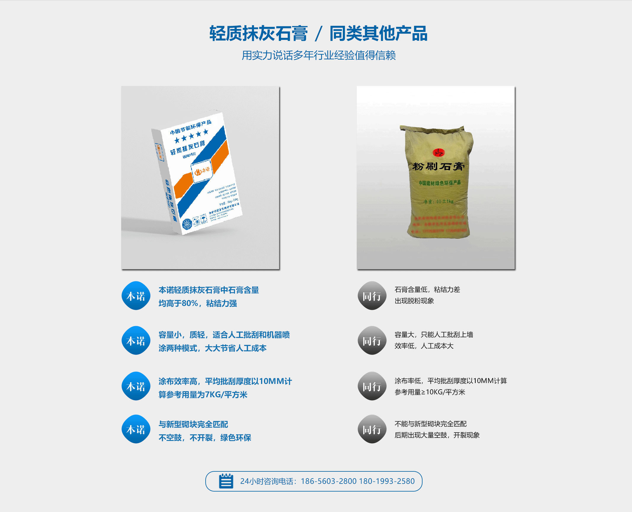 刷石膏和膩子有什么區別